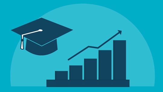 Overview to Technical Analysis