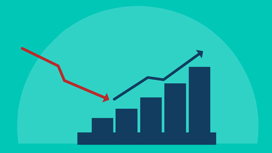 Trend and Trendline